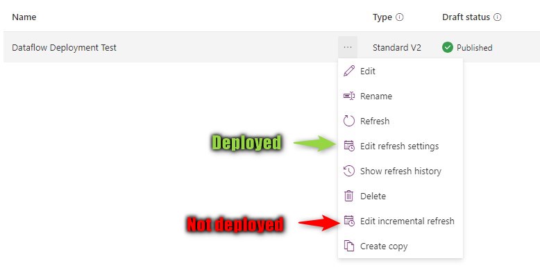 While the Refresh Settings are transported, Incremental Refresh is not.