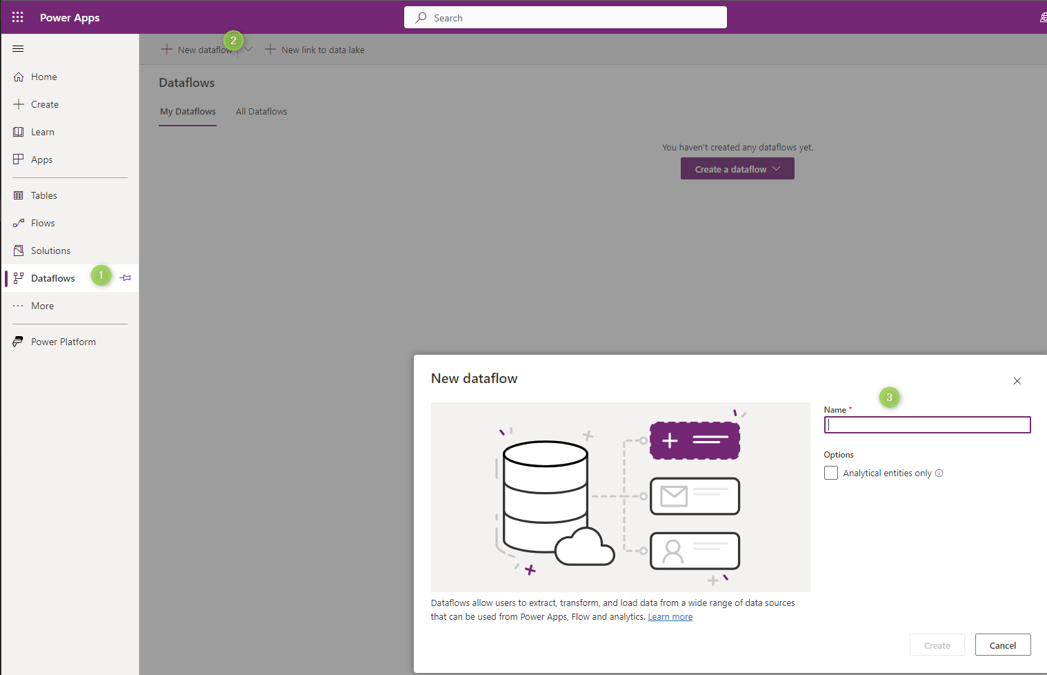 To create a new Dataflow, select New Dataflow and give it a name.