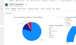 Featured image of post PowerBI: Embedding a Report to a form