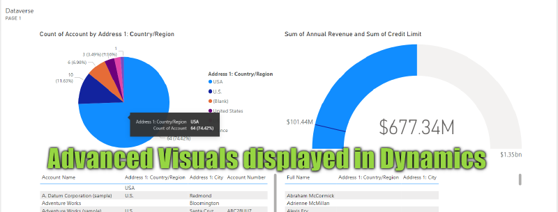 Featured image of post PowerBI: Publishing a first Dashboard to Dynamics