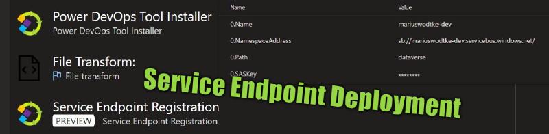 Featured image of post Service Bus 5: Deploying Service Endpoints