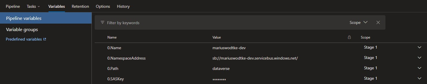 Because of the array notation, the variables have a prefix