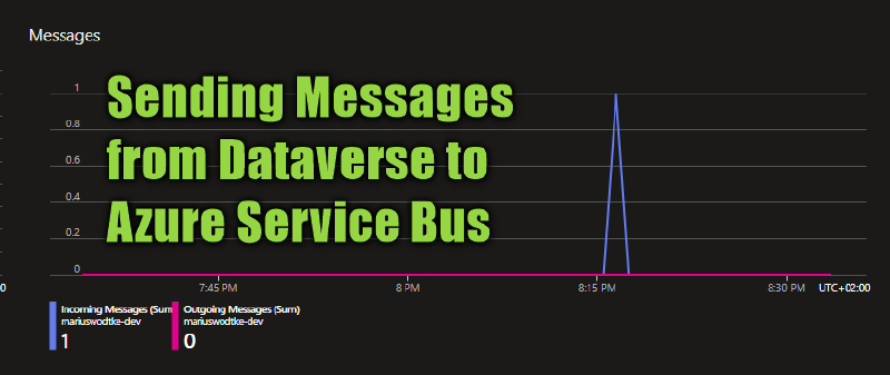 Featured image of post Service Bus 1: Exporting Dataverse Events