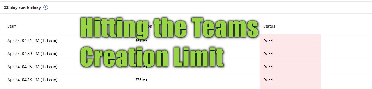 Featured image of post Teams Integration: Avoid the Creation Limit